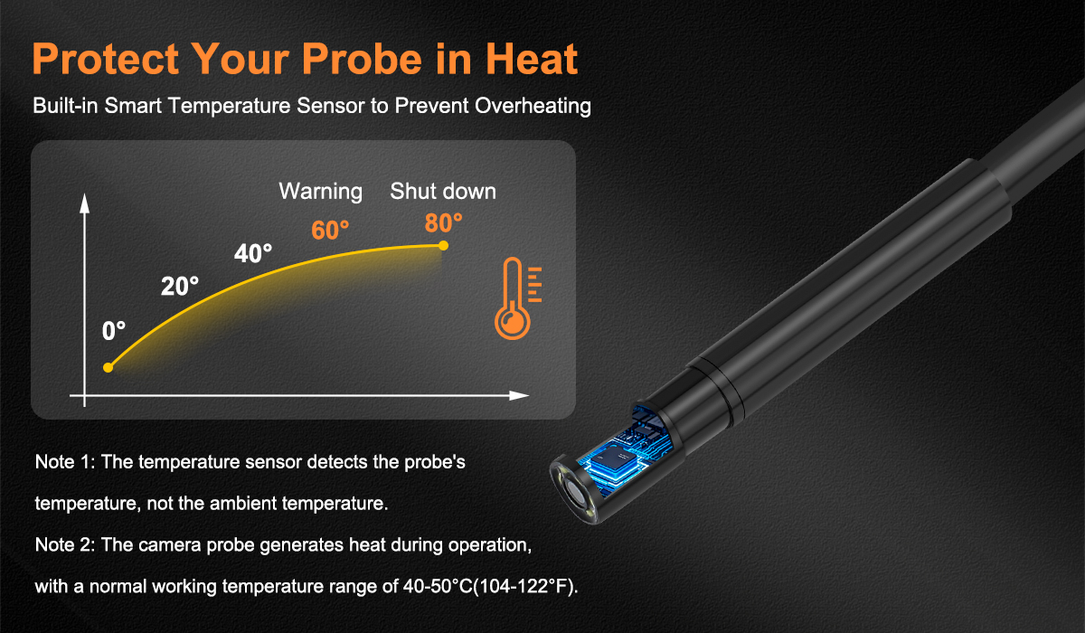 Waterproof Sensor